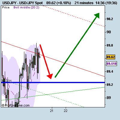 [USD_JPY+Spot.png]
