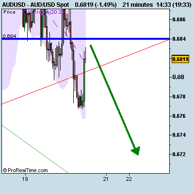 [AUD_USD+Spot.png]