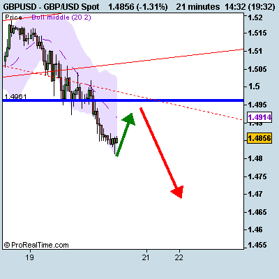 [GBP_USD+Spot.png]
