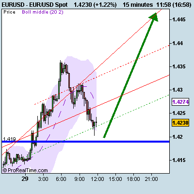 [EUR_USD+Spot.png]