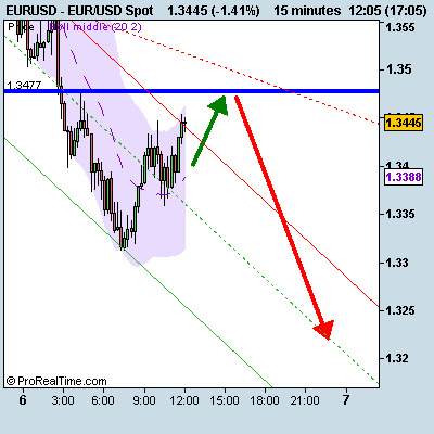 [EUR_USD+Spot.png]