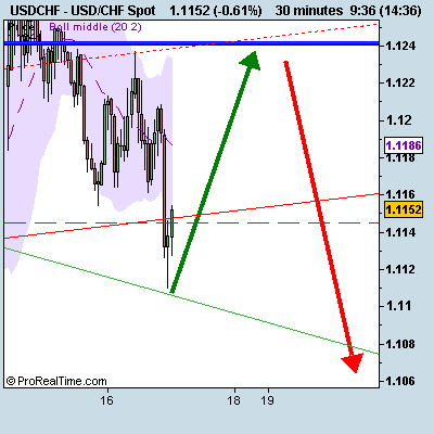 [USD_CHF+Spot.png]