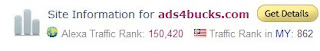 ranking terkini ads4bucks di dunia
