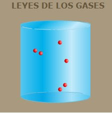 Leyes de los Gases