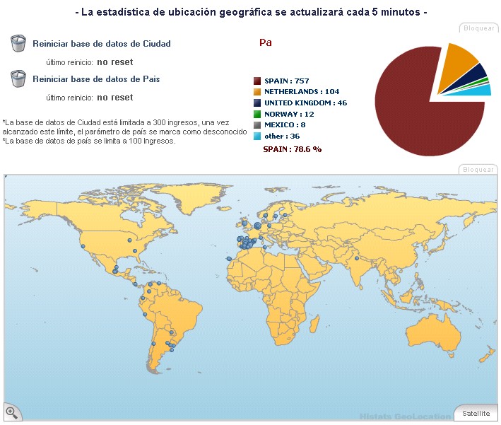 [20081103-estadisticas-geolocalizacion.jpg]