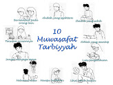 Tarbiyyah