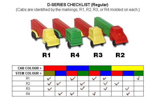 [Pez+Trucks.JPG]
