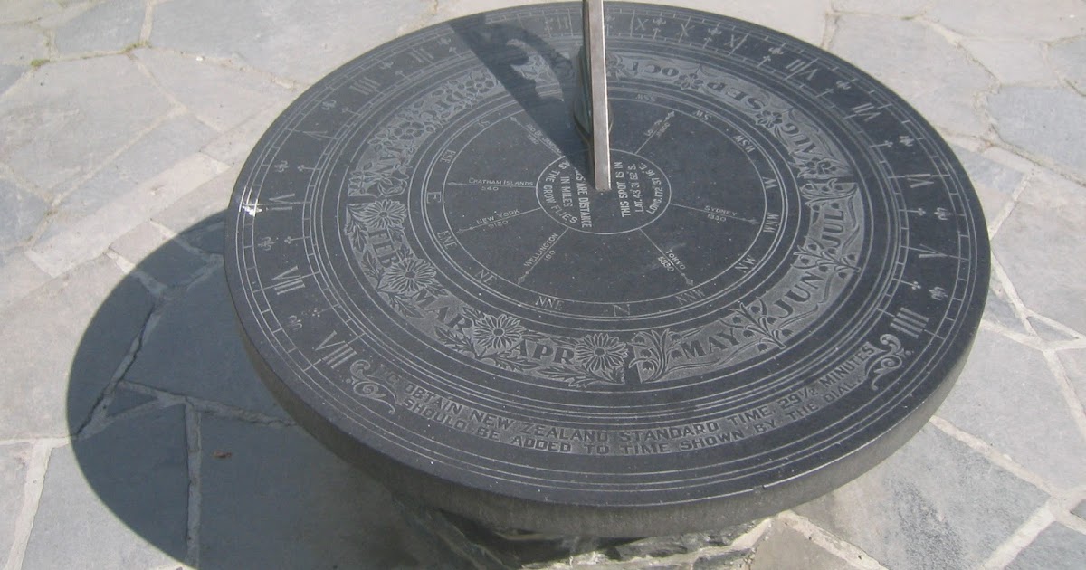 Watch Emporia History Of Anticlockwise Clock The Sundial