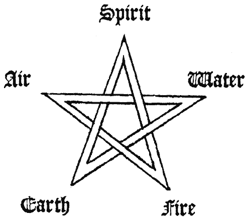 tattoo pagan pentagram. reply