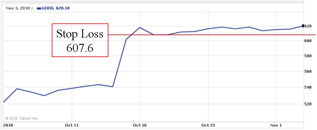 Forex loss insurance