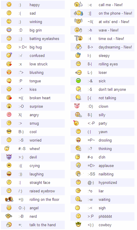 A list of Facebook chat emoticons A list of Facebook chat emoticons