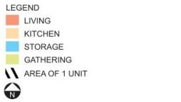 Activity Zoning Diagram Key