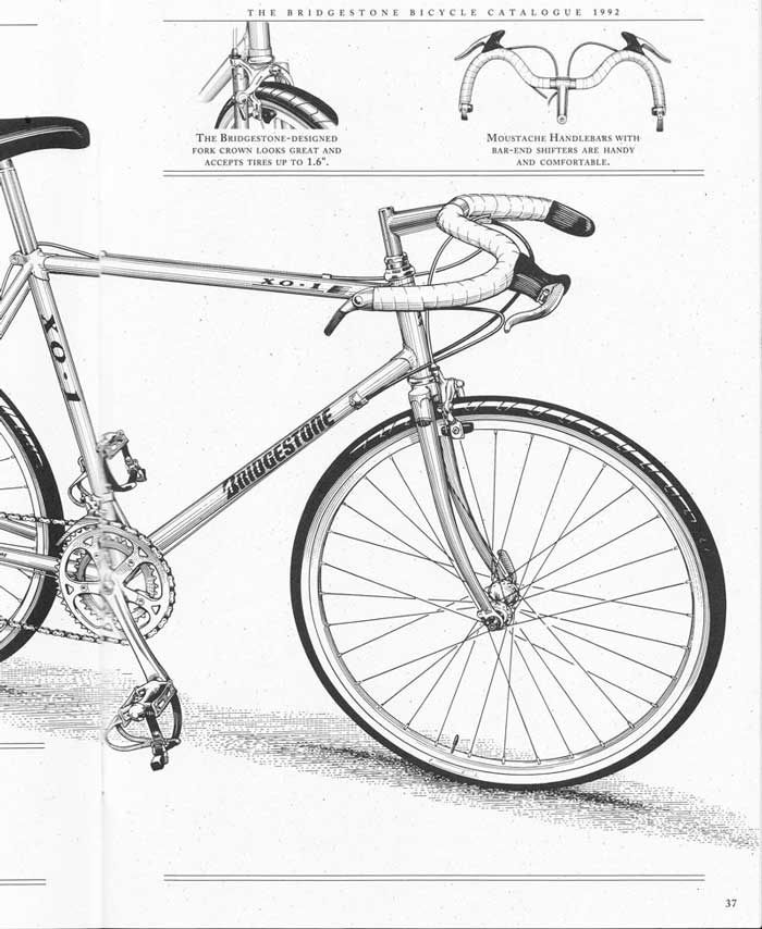 cyclart bicycle painting