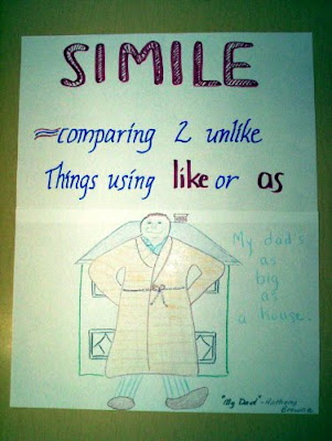 Yesterday I gave examples of