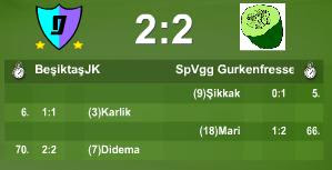 BeşiktaşJK 2-2 SpVgg Gurkenfresse