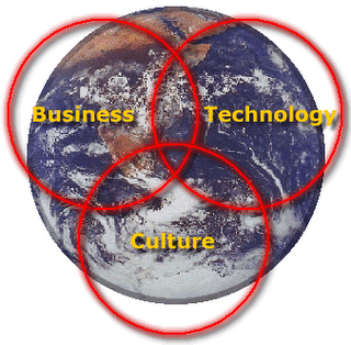 globalisation benefits everyone Ideologies of globalization manfred b steger department of politics and government, illinois state university, normal, il 61790-4600, usa abstract taking issue with michael freeden’s sceptical assessment that ‘it is. globalisation benefits everyone Ideologies of globalization manfred b steger department of politics and government, illinois state university, normal, il 61790-4600, usa abstract taking issue with michael freeden’s sceptical assessment that ‘it is.