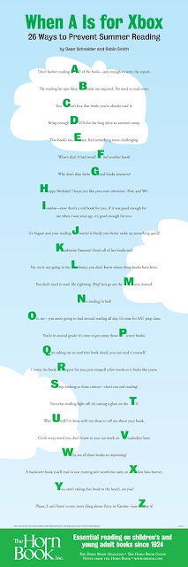 xboxposter lg >Perfect for the no no corner