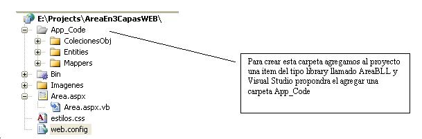 [ProyectoASPNET.JPG]