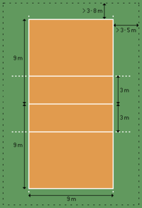 [200px-VolleyballCourt.png]