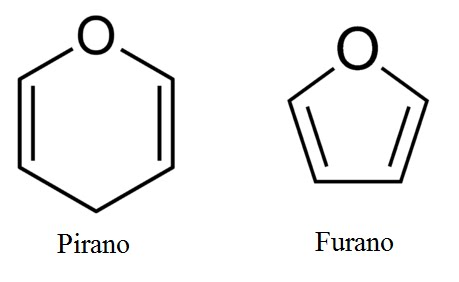 Risultati immagini per furano e pirano