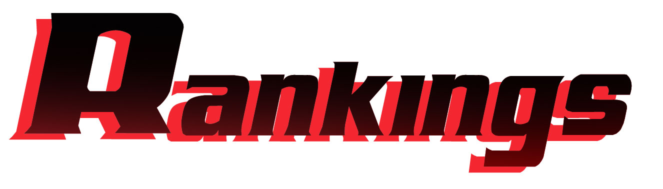 [Rankings2.jpg]