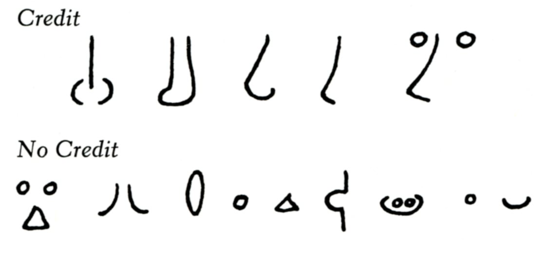 goodenough harris draw a person test scoring manual draw a person test