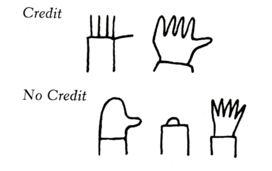 draw a person test scoring