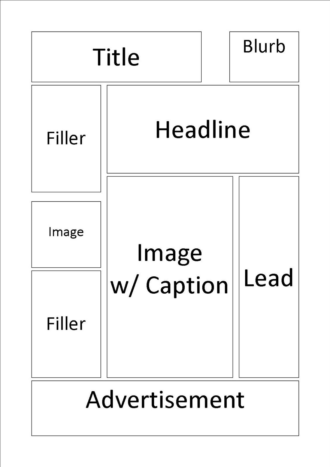 newspaper front page layout world of reference newspaper cover page template