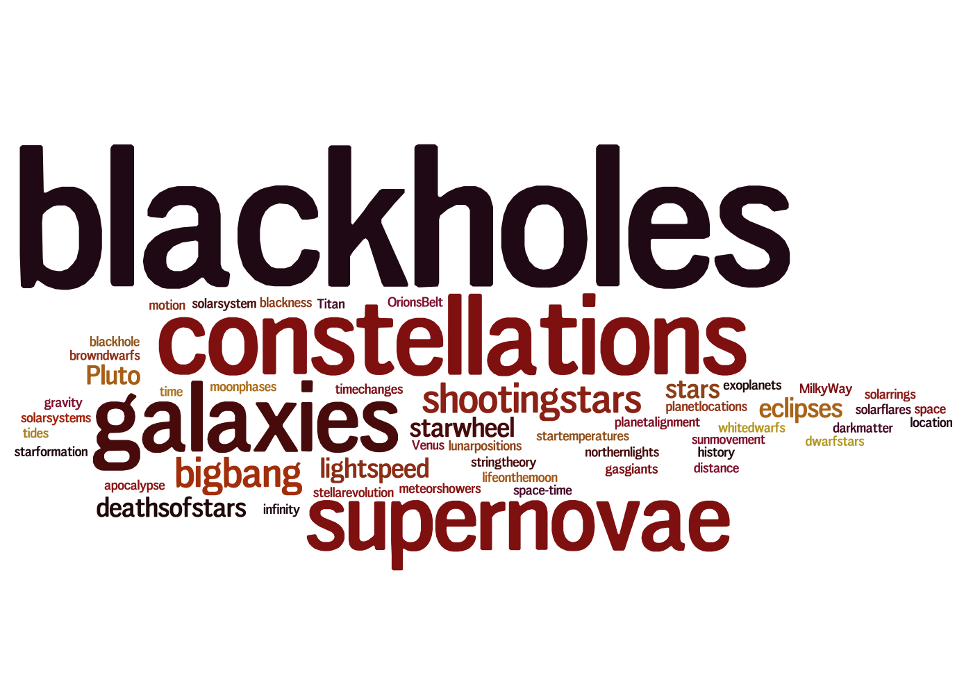 astronomy essay topics Please select a topic on the left sidebar about us | contact us | contribute | link to us | newsletter | sign up | rss feeds | search | site map. astronomy essay topics Please select a topic on the left sidebar about us | contact us | contribute | link to us | newsletter | sign up | rss feeds | search | site map.