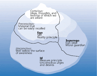 Chain reaction essay examples image 2