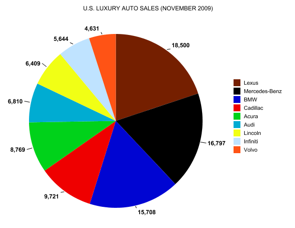 [luxurybrandsusa.png]