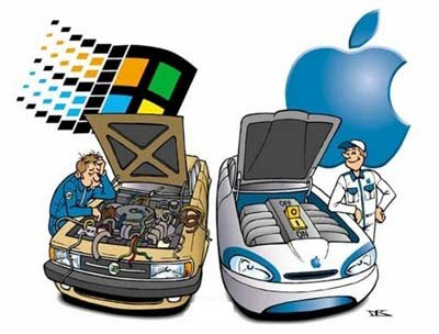 visual argument ad