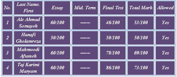 [203-The+Final+test+on+8th+July+2009.jpg]