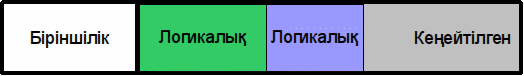 [disk-theory_html_22f0c4da.gif]