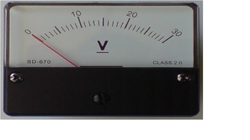 physicsblog: Kuat Arus dan Pengukuran Besaran Listrik