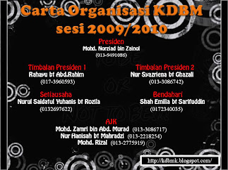 Carta Organisasi KDBM 2009/2010