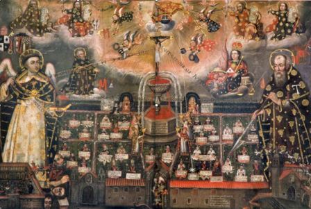 Arte Colonial La escuela cusqueña