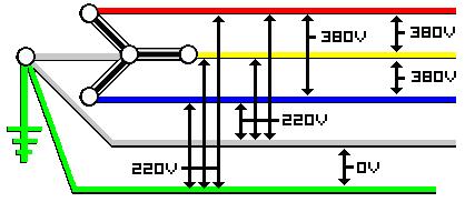 Beginners' design course:Electrical System Configurations ... high leg delta wiring diagram 