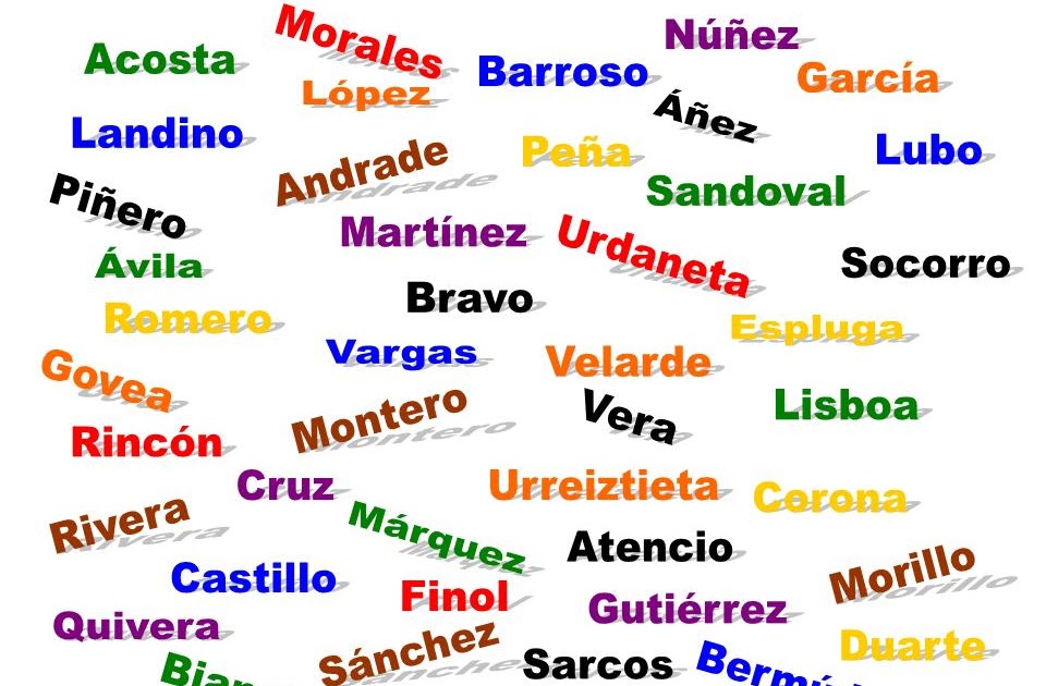 CON NOMBRES Y APELLIDOS Comenzamos