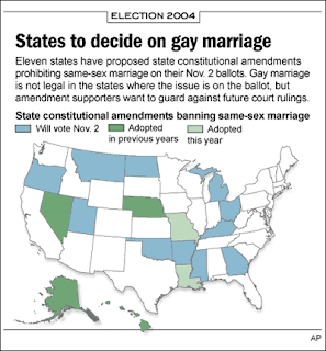 gay marriage ban california supreme court transgender menstruation