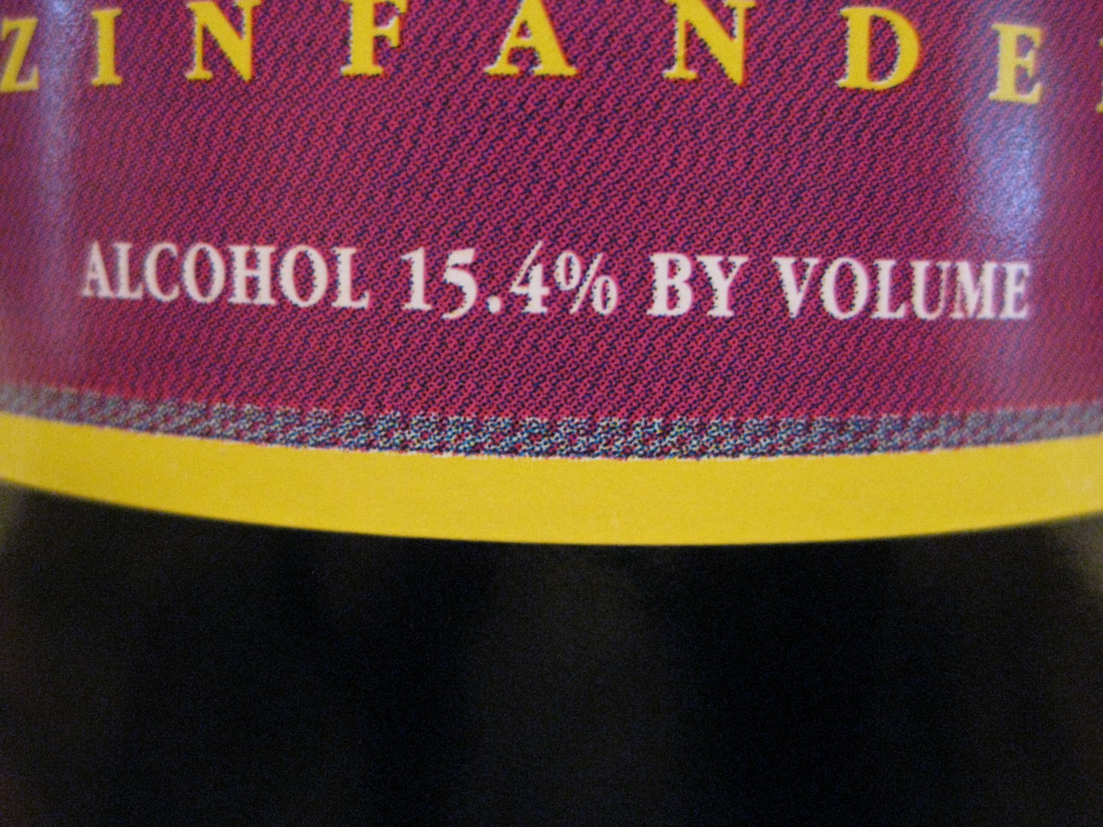 Wine Alcohol Content