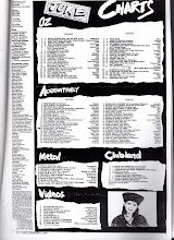 ossie charts 1988