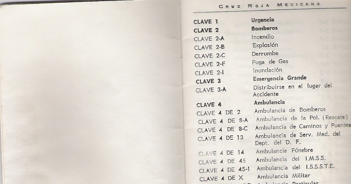 Cruz Roja Mexicana Claves de radio