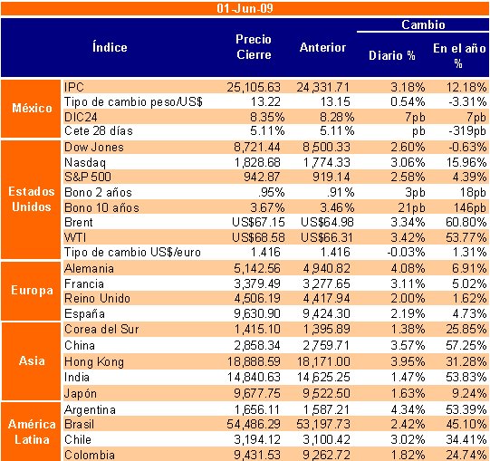 [cierre.bmp]