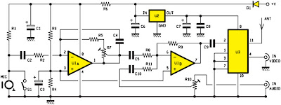 Schéma électrique de l’émetteur de télévision UHF 1 mW