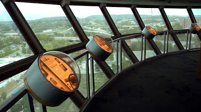 Inside The Sunsphere