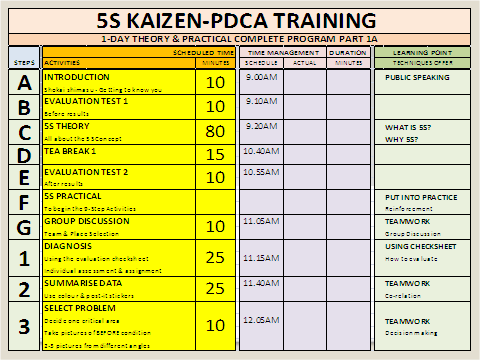 learning and training evaluation theory Start studying training and developing mid-term chapters 1-6 learn vocabulary training evaluation refers to the what learning theory best fits learning. learning and training evaluation theory Start studying training and developing mid-term chapters 1-6 learn vocabulary training evaluation refers to the what learning theory best fits learning.