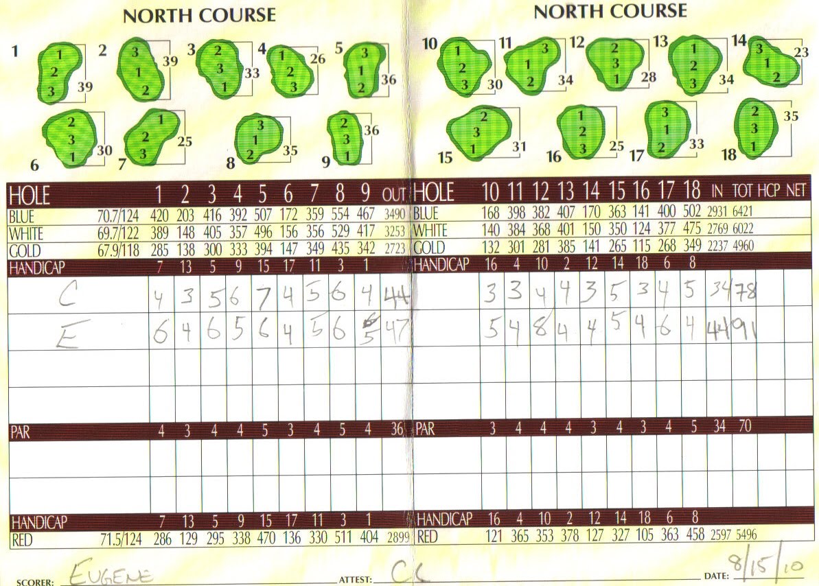 pebble brook golf indiana pebble brook golf indiana