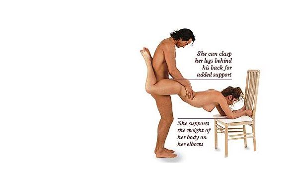 The missionary position is one of the most adaptable Clitoris isolation hairy