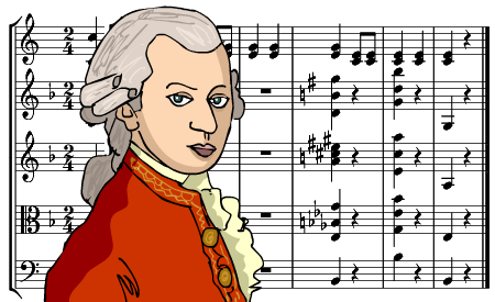 DIBUJO COLOREAR MOZART dibujo colorear mozart:
